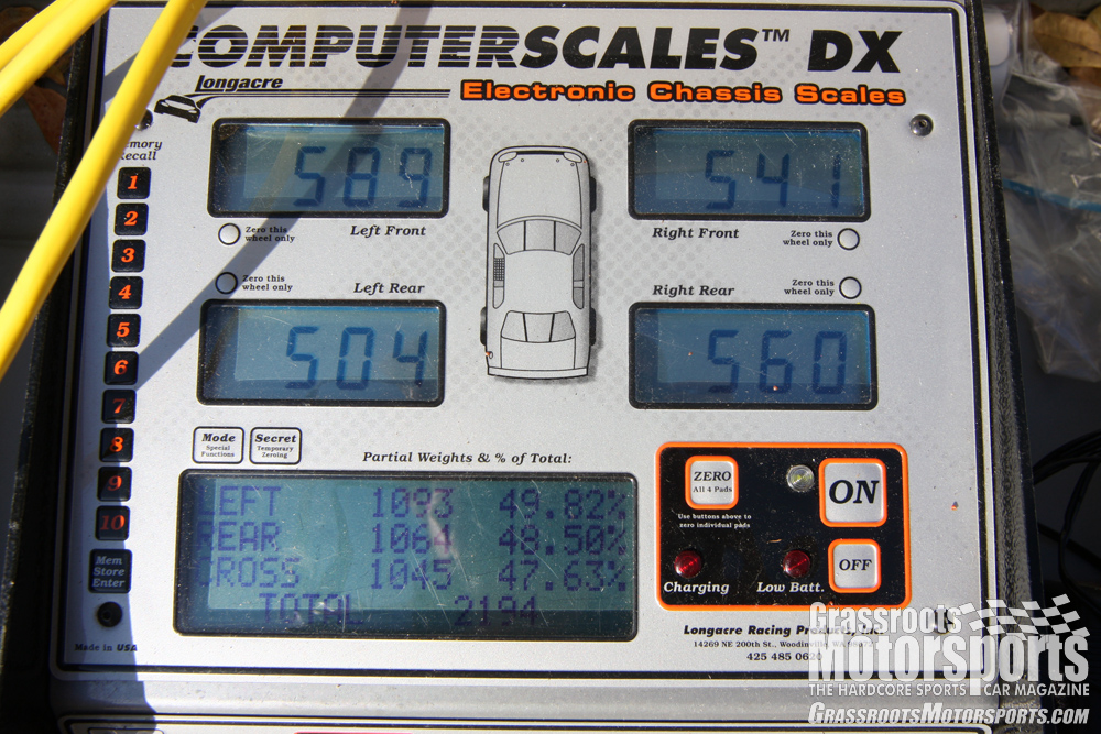 Corner Weight Scales